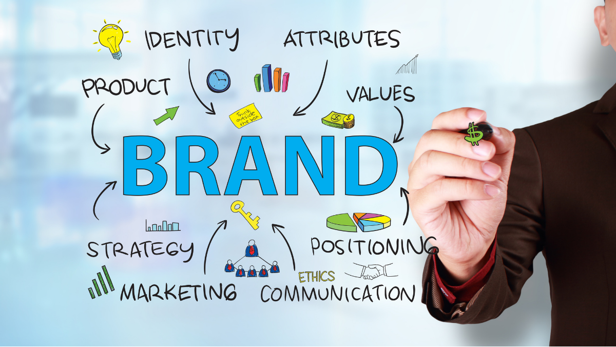 Brand strategy concept illustration showing brand identity, positioning, marketing, communication, values and product attributes surrounding the word “Brand” for corporate branding and business growth.